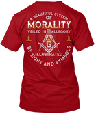 System Of Morality