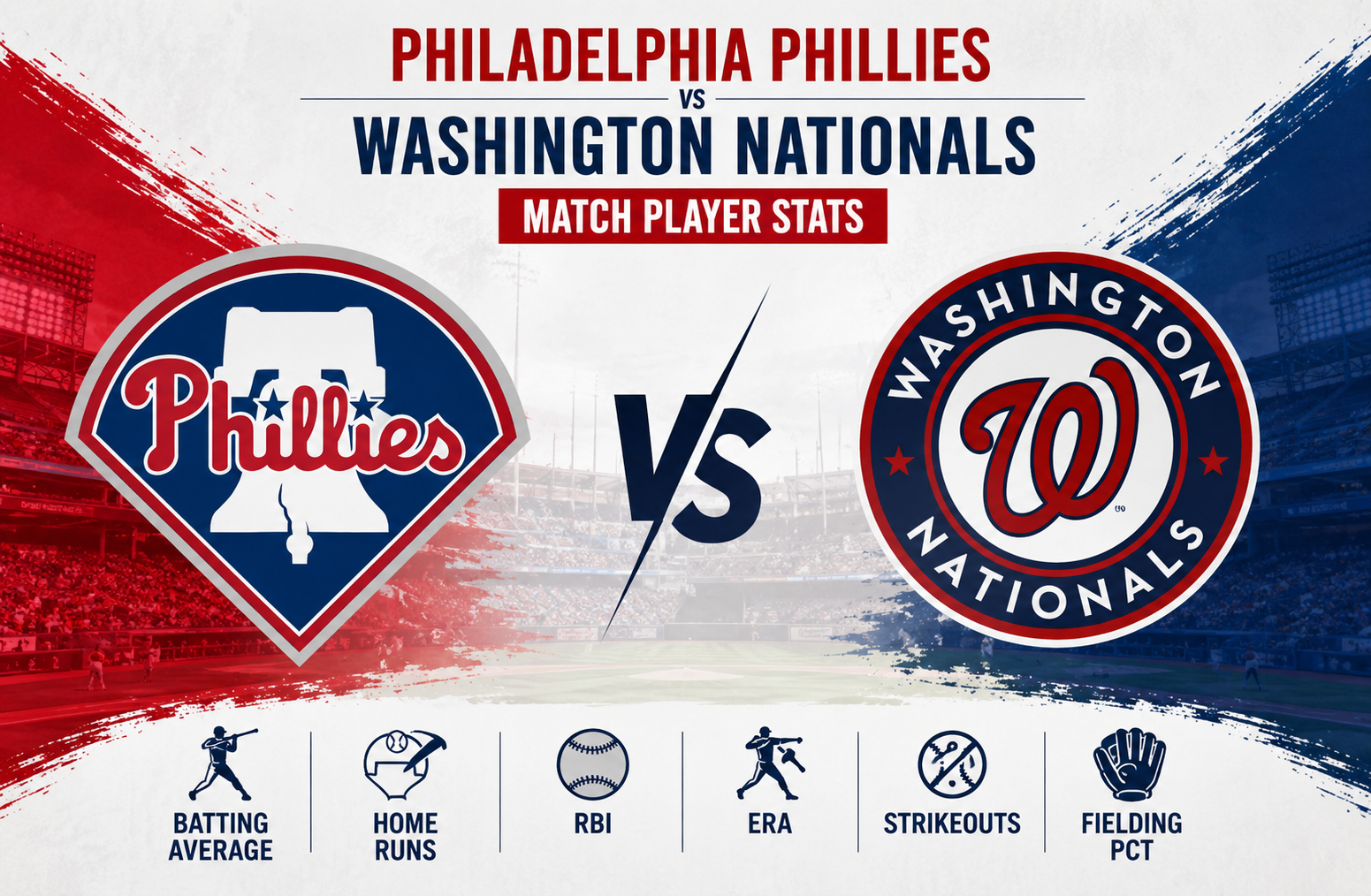 Philadelphia Phillies vs Washington Nationals Match Player Stats