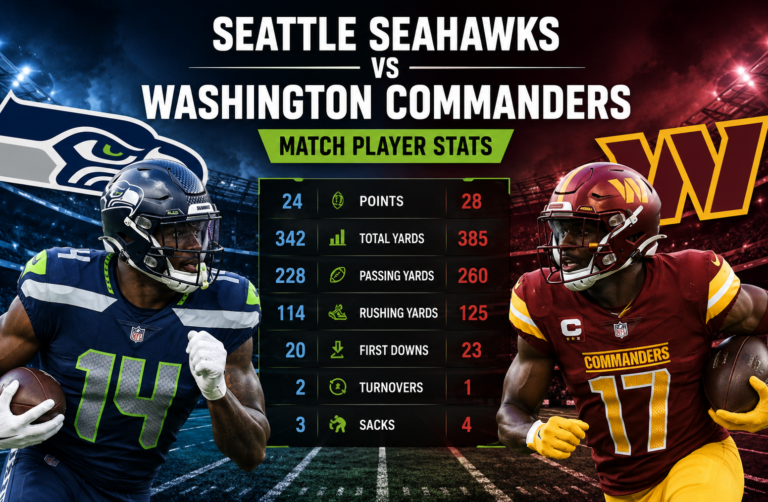 Seattle Seahawks vs Washington Commanders Match Player Stats