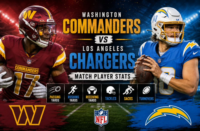Washington Commanders vs Los Angeles Chargers Match Player Stats