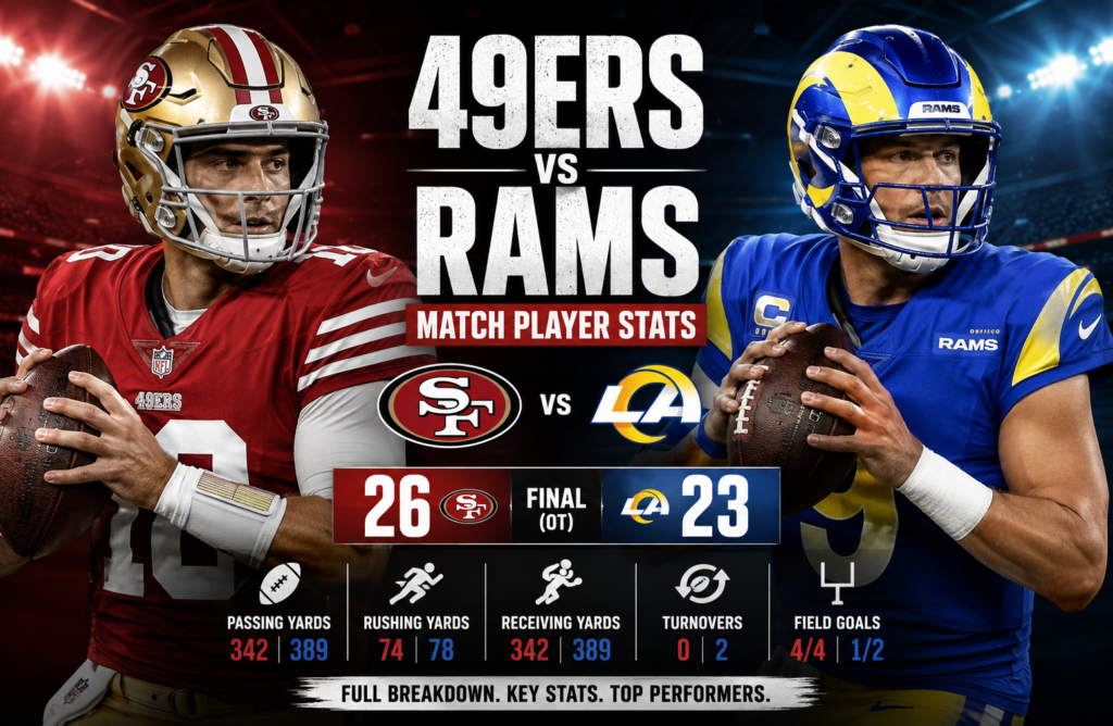 49ers vs Los Angeles Rams Match Player Stats