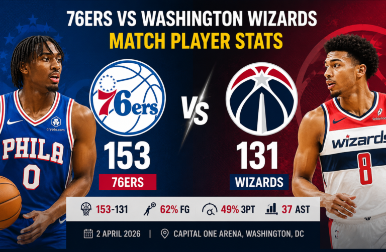 76ers vs Wizards Match Player Stats Breakdown