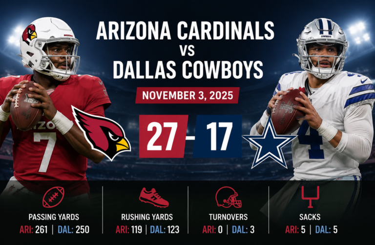 Arizona Cardinals vs Dallas Cowboys Match Player Stats