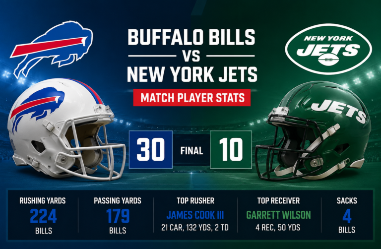 Buffalo Bills vs New York Jets Match Player Stats