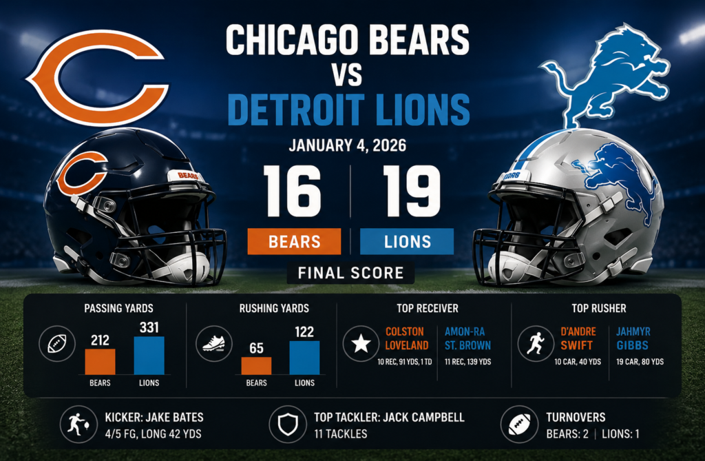 Chicago Bears vs Detroit Lions Match Player Stats