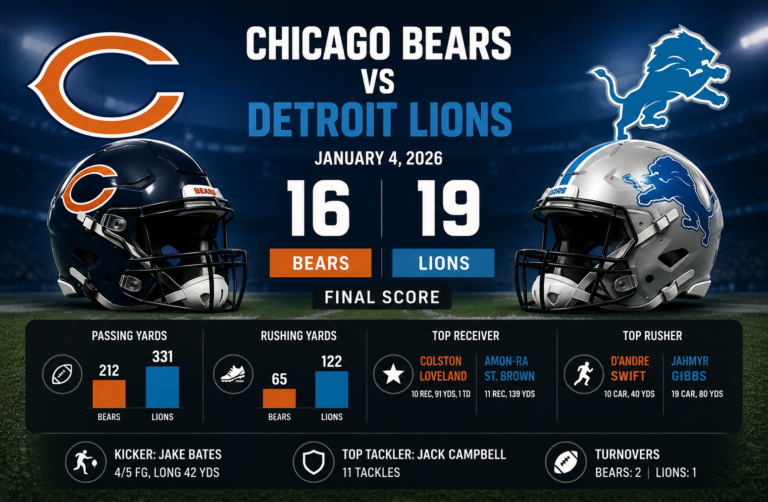 Chicago Bears vs Detroit Lions Match Player Stats
