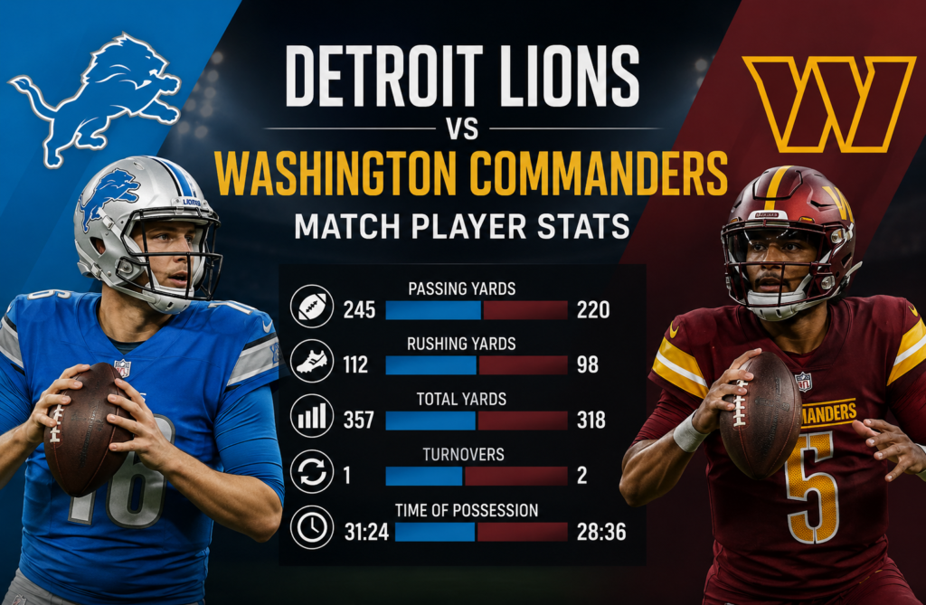 Detroit Lions vs Washington Commanders Match Player Stats: Full Breakdown and Analysis