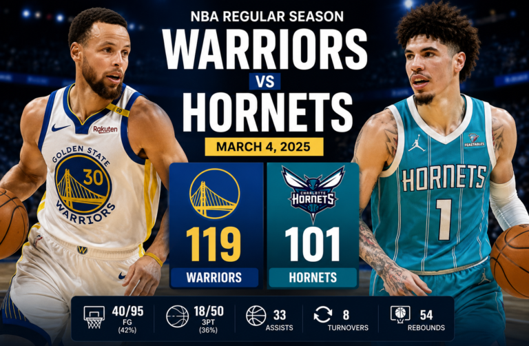 Golden State Warriors vs Charlotte Hornets Match Player Stats