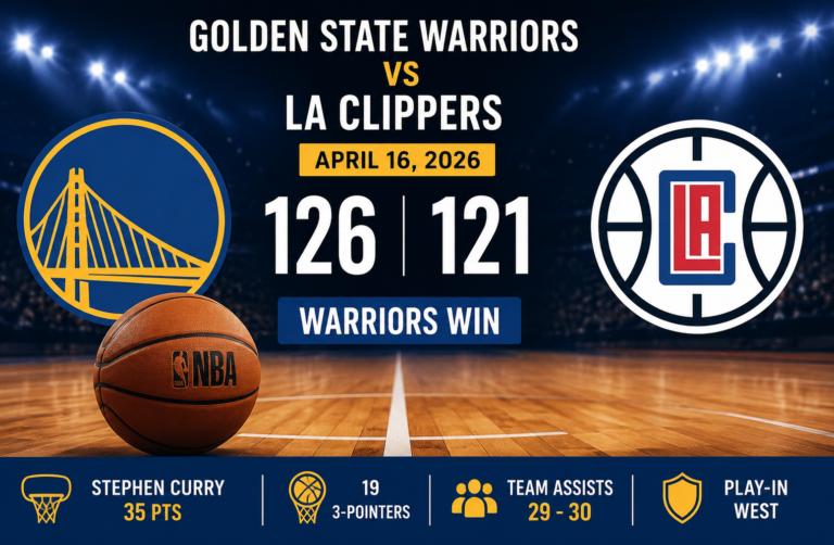 Golden State Warriors vs LA Clippers Match Player Stats