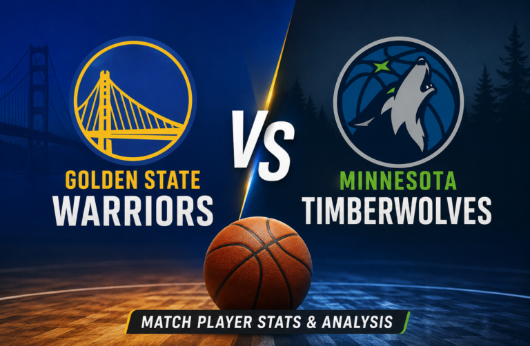 Golden State Warriors vs Timberwolves Match Player Stats