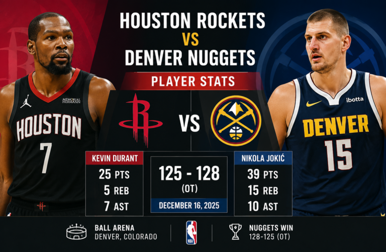 Houston Rockets vs Denver Nuggets Match Player Stats