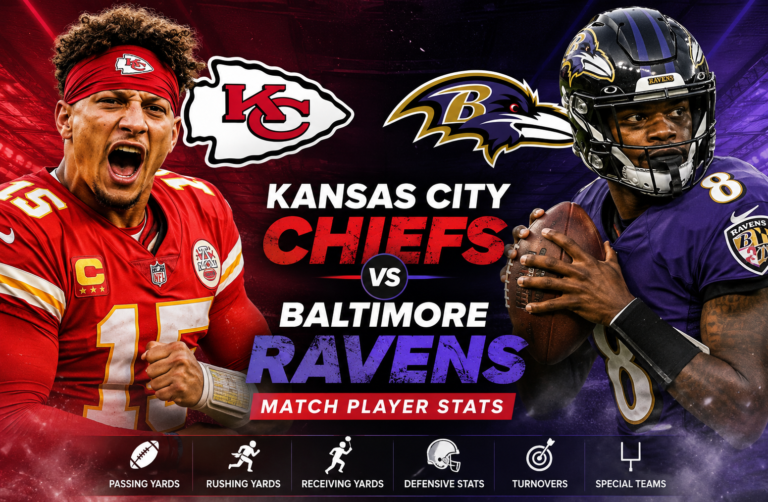 Kansas City Chiefs vs Baltimore Ravens Match Player Stats