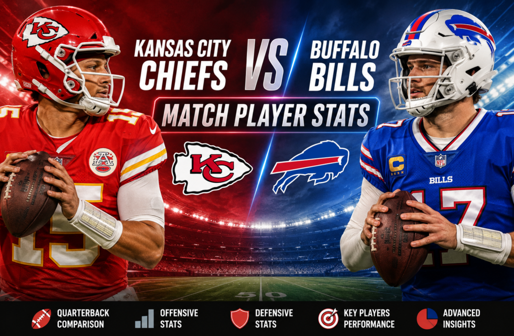 Kansas City Chiefs vs Buffalo Bills Match Player Stats