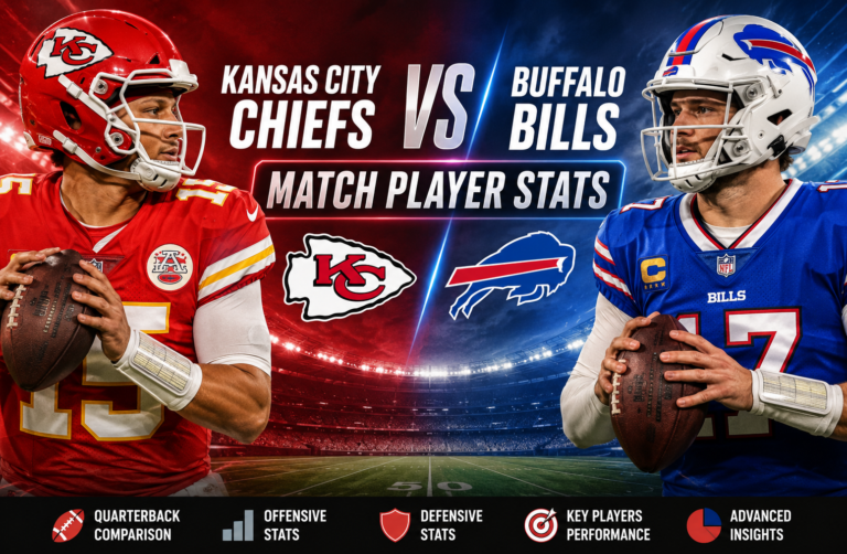 Kansas City Chiefs vs Buffalo Bills Match Player Stats