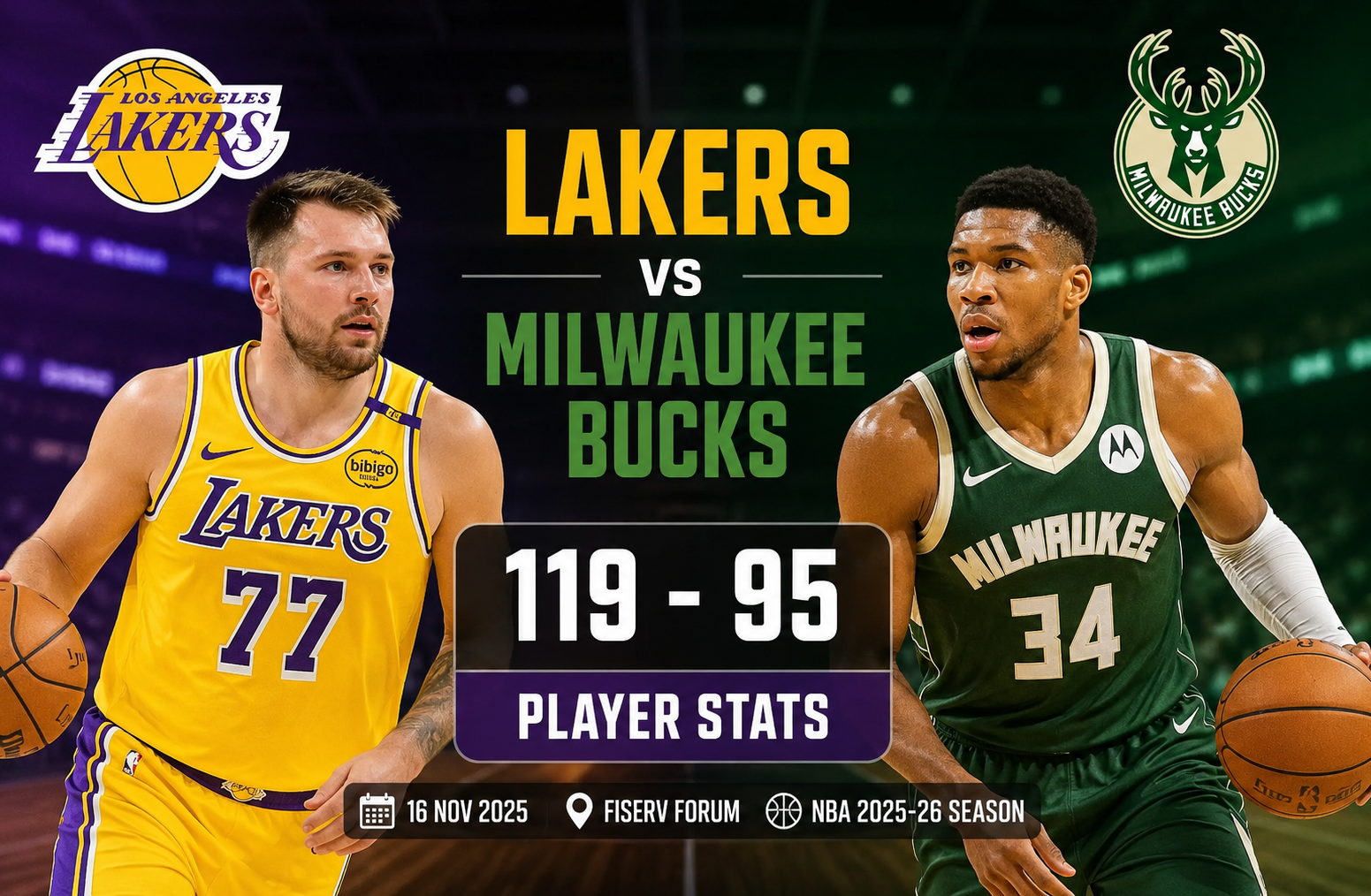 Lakers vs Bucks Player Stats Breakdown