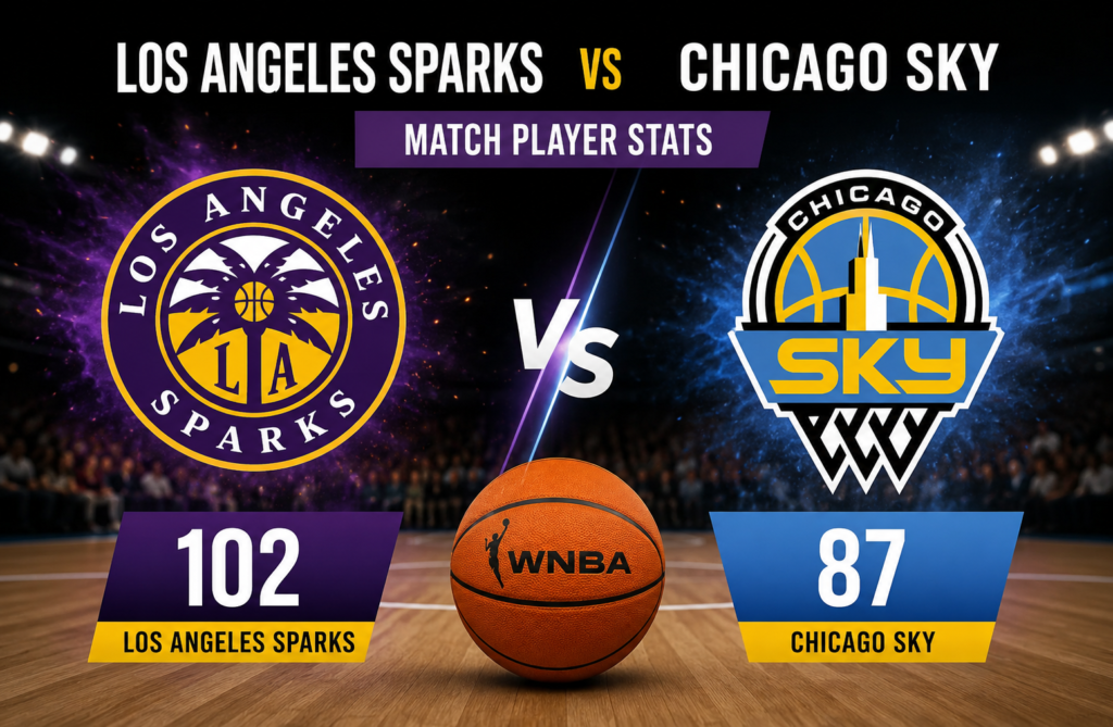 Los Angeles Sparks vs Chicago Sky Match Player Stats