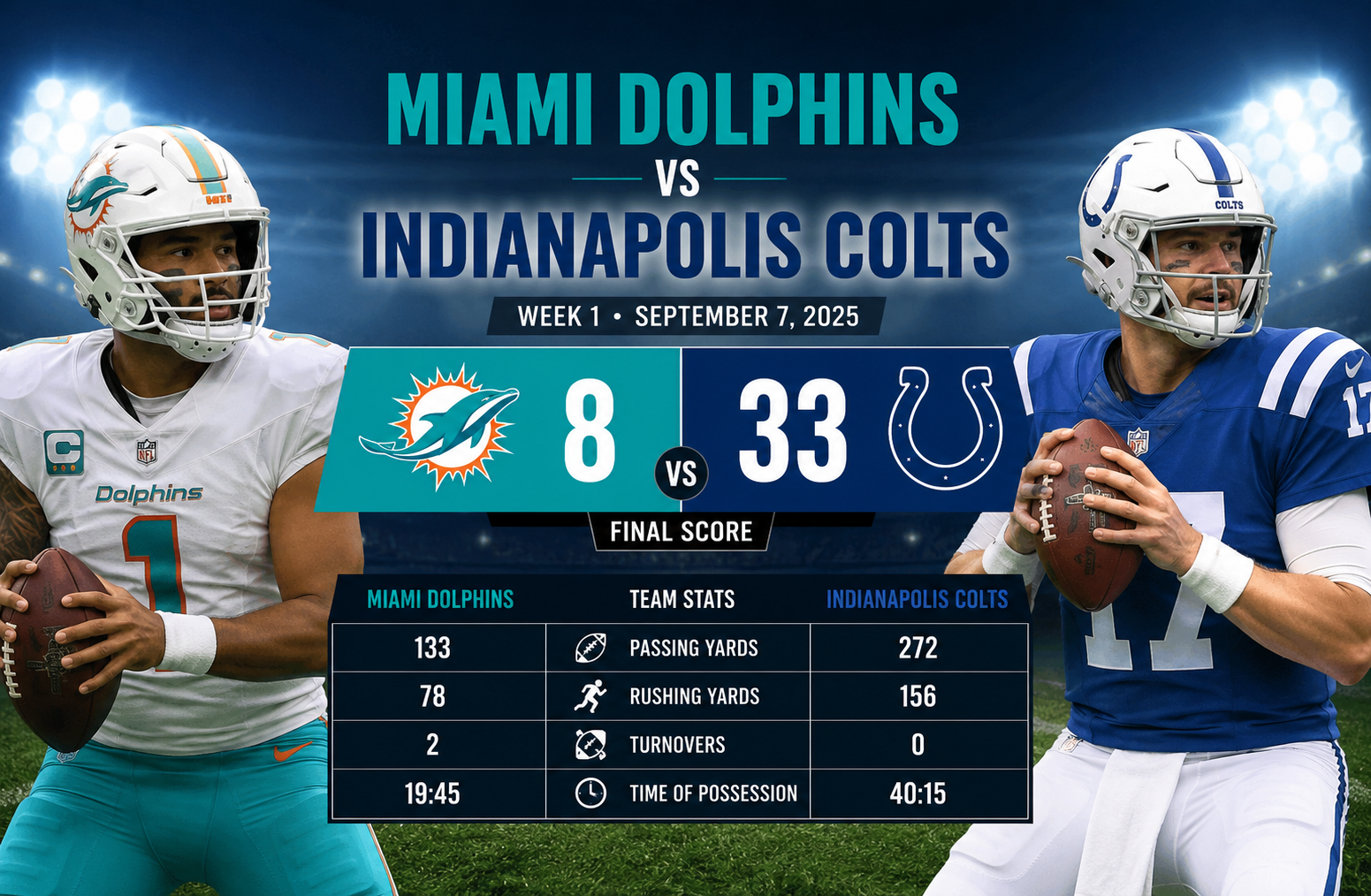 Miami Dolphins vs Colts Match Player Stats