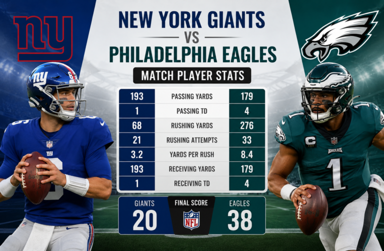 New York Giants vs Eagles Match Player Stats