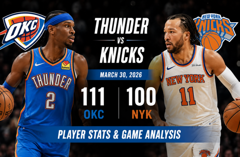 Oklahoma City Thunder vs Knicks Match Player Stats Analysis