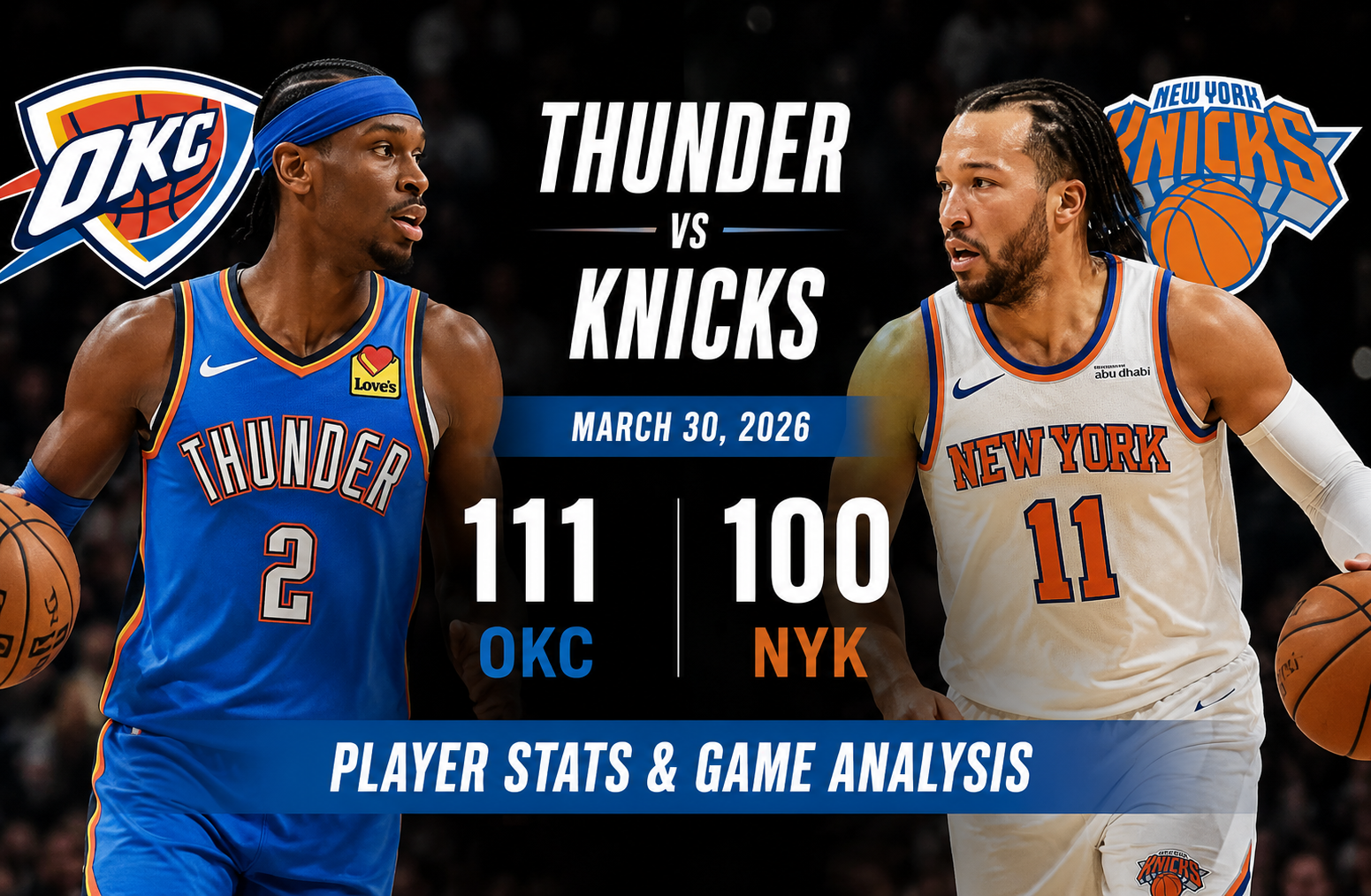 Oklahoma City Thunder vs Knicks Match Player Stats Analysis