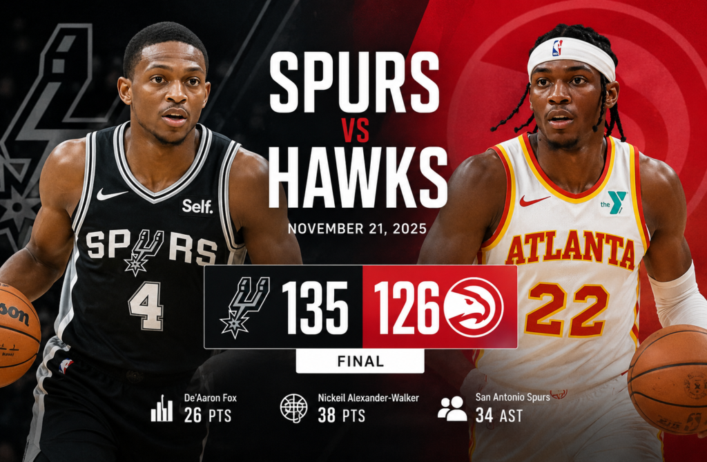 San Antonio Spurs vs Atlanta Hawks Match Player Stats