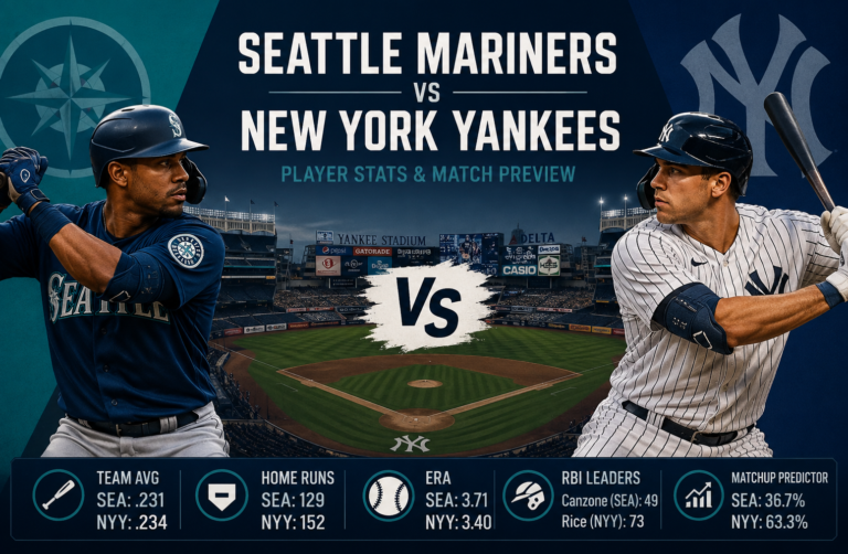 Seattle Mariners vs New York Yankees Match Player Stats