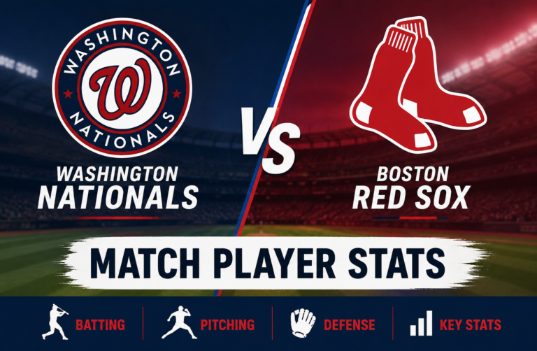Washington Nationals vs Boston Red Sox Match Player Stats