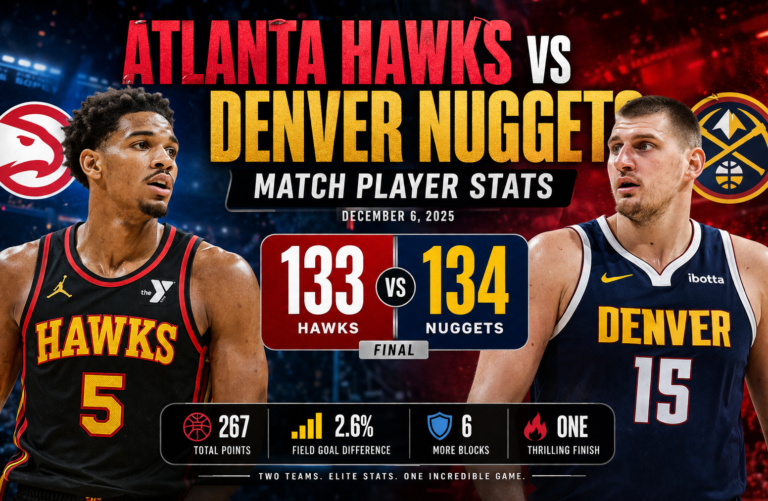 Atlanta Hawks vs Denver Nuggets Match Player Stats