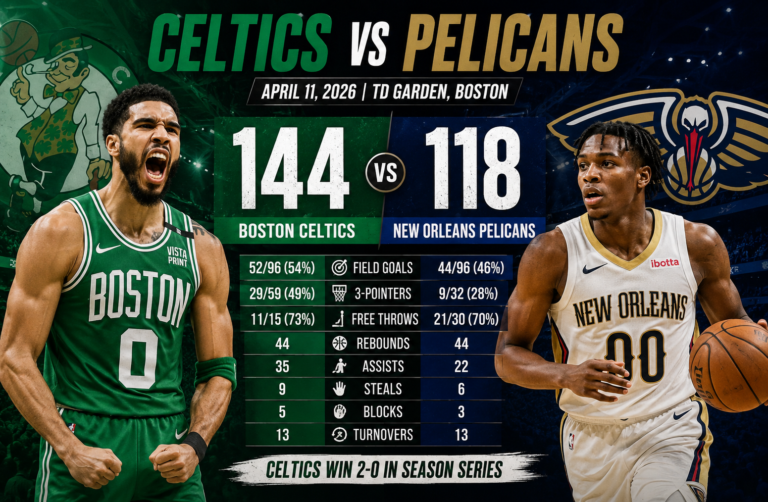 Celtics vs New Orleans Pelicans Match Player Stats