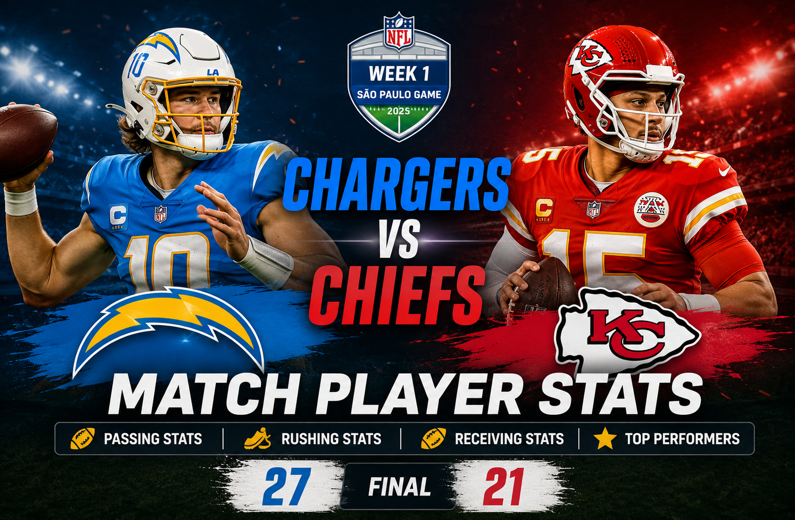 Chargers vs Kansas City Chiefs Match Player Stats