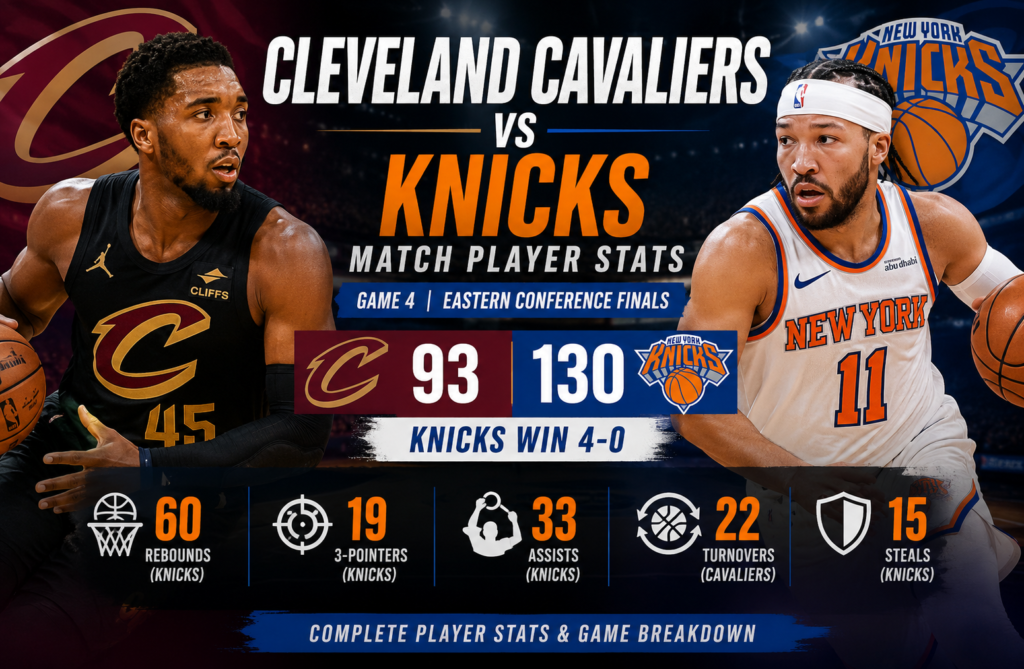 Cleveland Cavaliers vs Knicks Match Player Stats