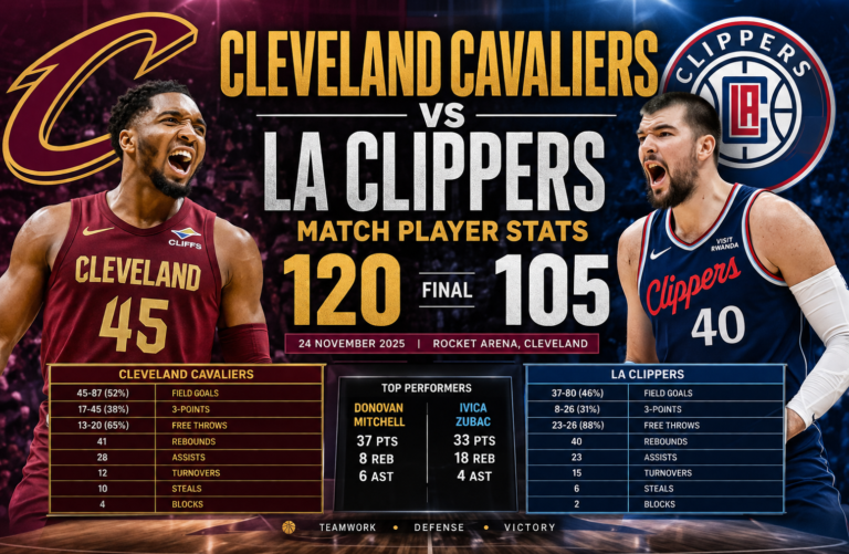 Cleveland Cavaliers vs LA Clippers Match Player Stats