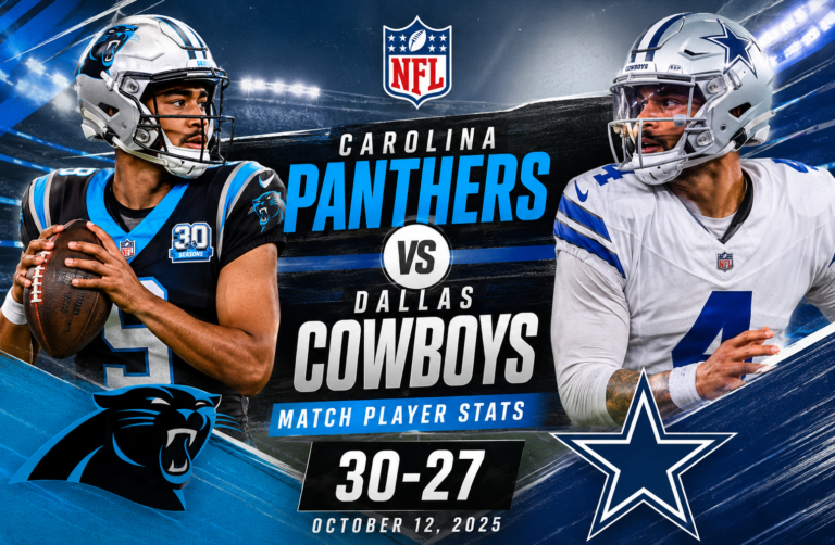 Dallas Cowboys vs Carolina Panthers Match Player Stats