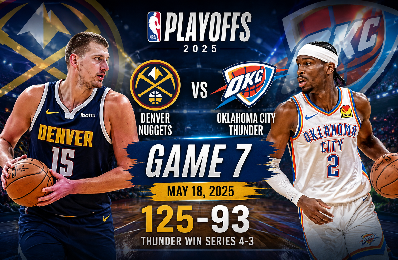 denver nuggets vs oklahoma city thunder match player stats