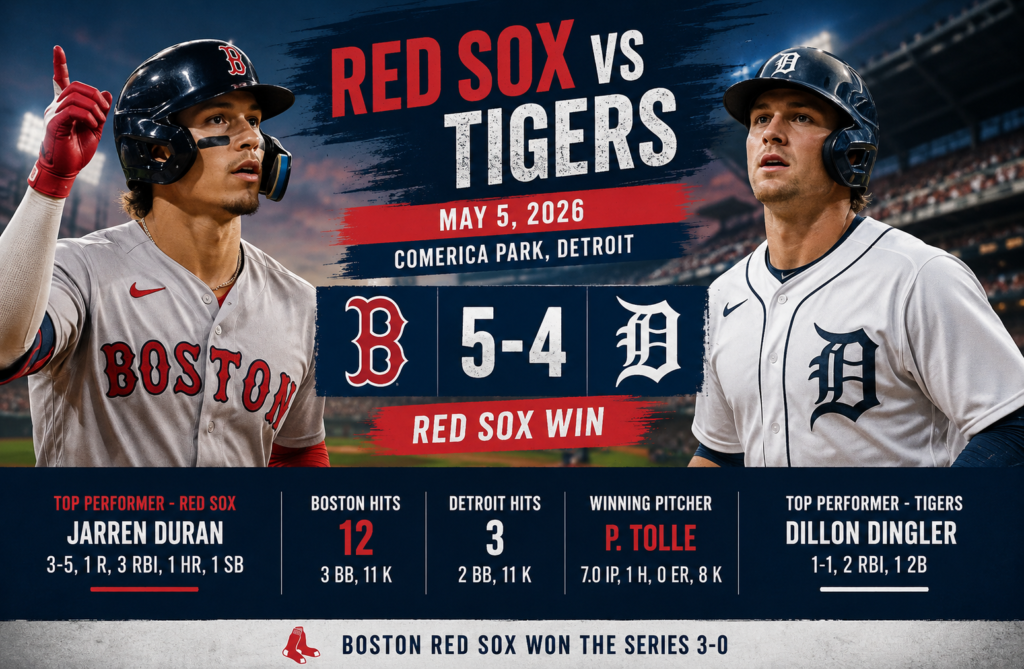 Detroit Tigers vs Red Sox Match Player Stats