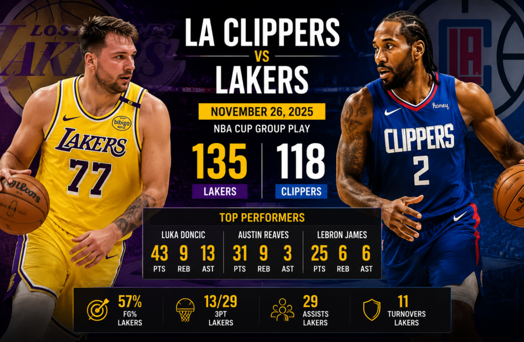 la clippers vs lakers match player stats