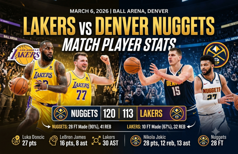 Lakers vs Denver Nuggets Match Player Stats