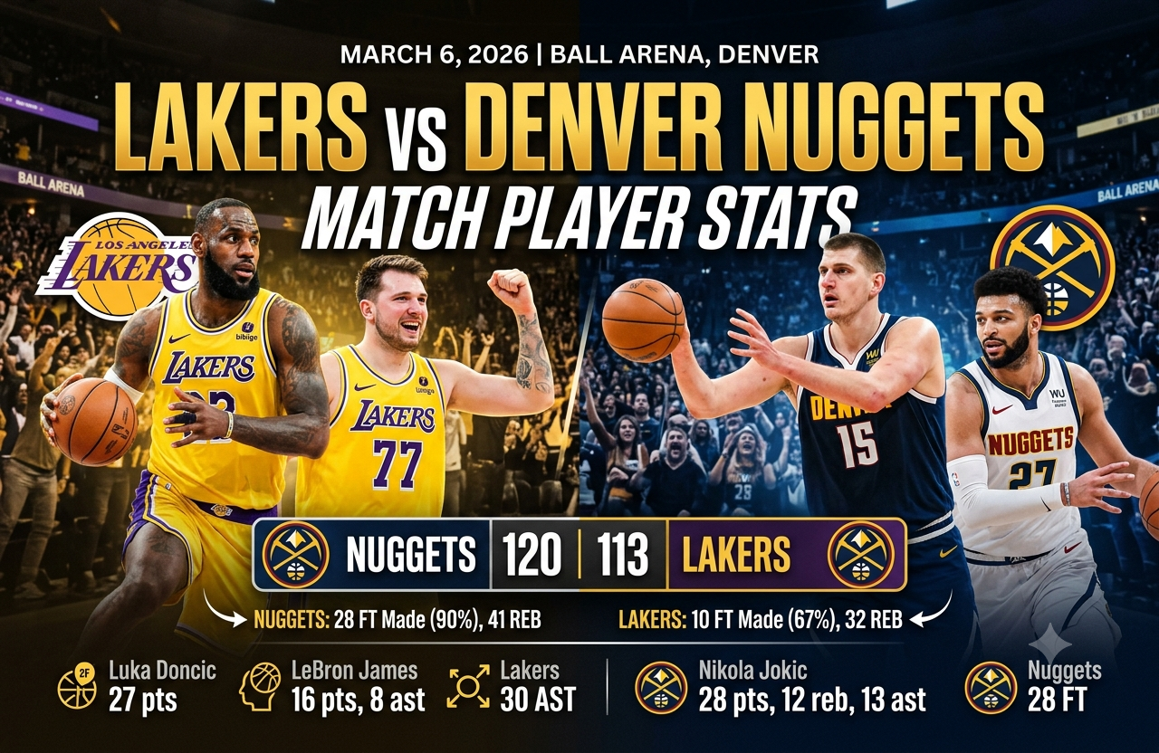Lakers vs Denver Nuggets Match Player Stats
