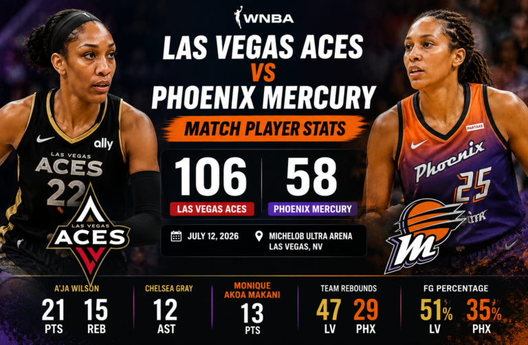 las vegas aces vs phoenix mercury match player stats