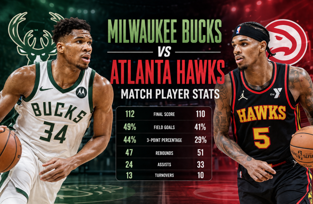 Milwaukee Bucks vs Atlanta Hawks Match Player Stats