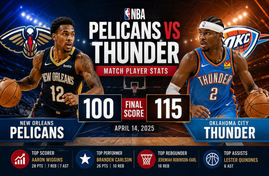 New Orleans Pelicans vs Oklahoma City Thunder Match Player Stats