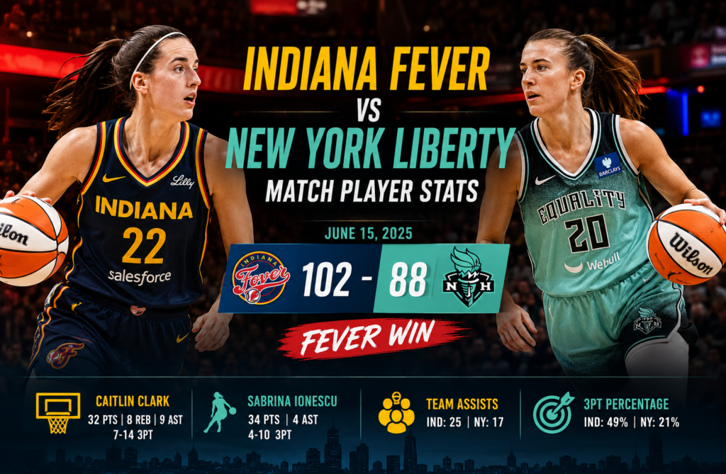 New York Liberty vs Indiana Fever Match Player Stats