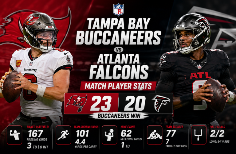 tampa bay buccaneers vs atlanta falcons match player stats