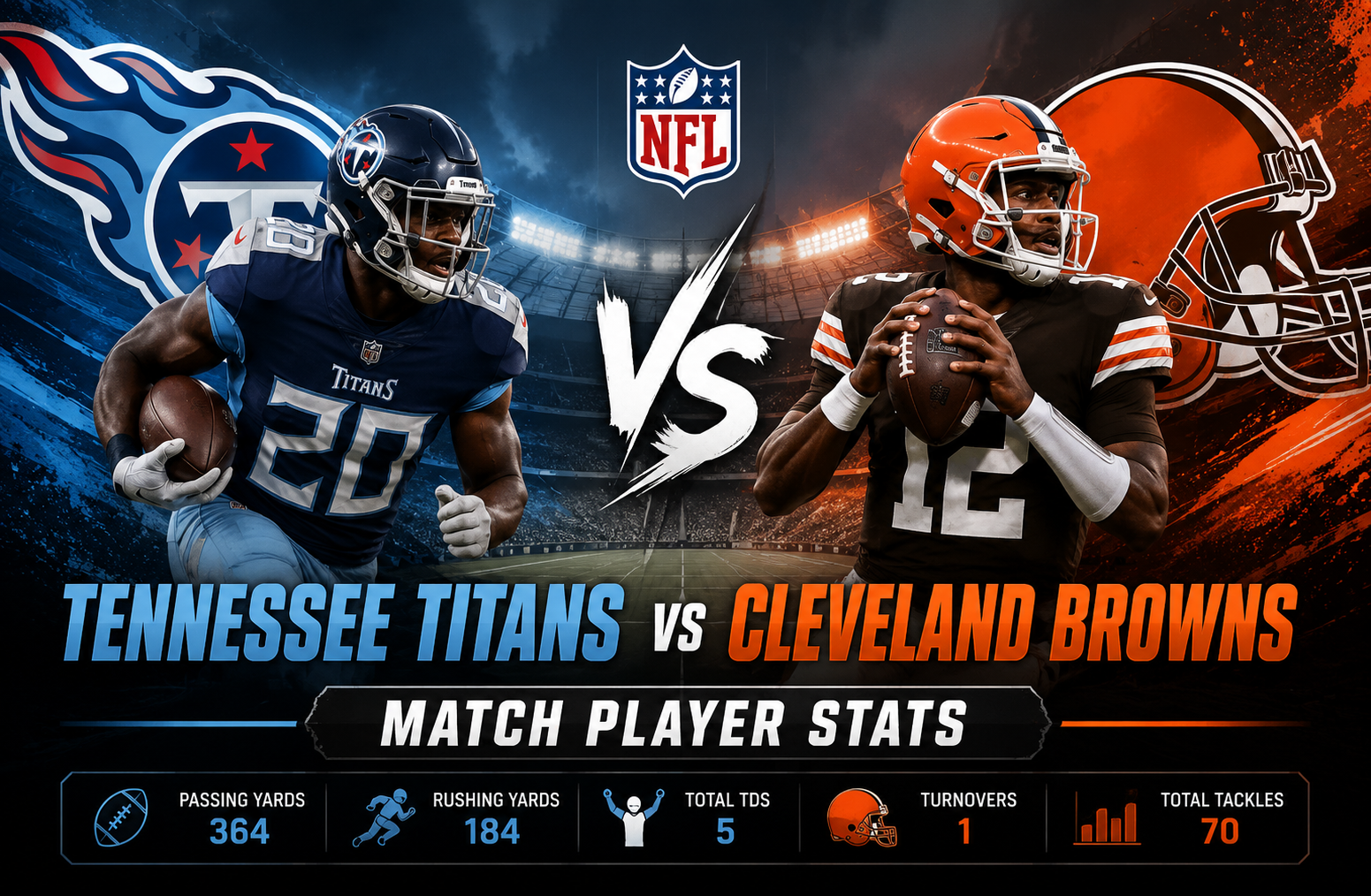 Tennessee Titans vs Cleveland Browns Match Player Stats