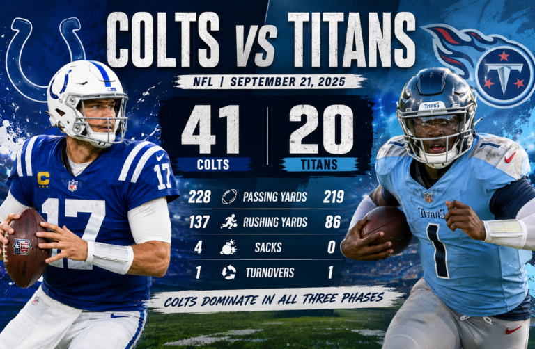 Tennessee Titans vs Colts Match Player Stats