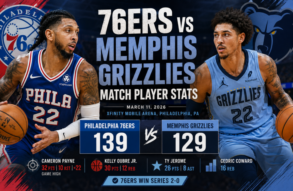 76ers vs memphis grizzlies match player stats