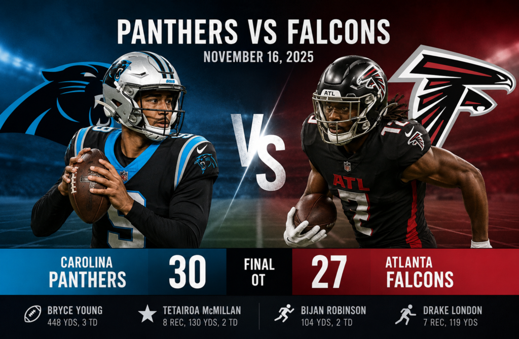 Carolina Panthers vs Atlanta Falcons Match Player Stats