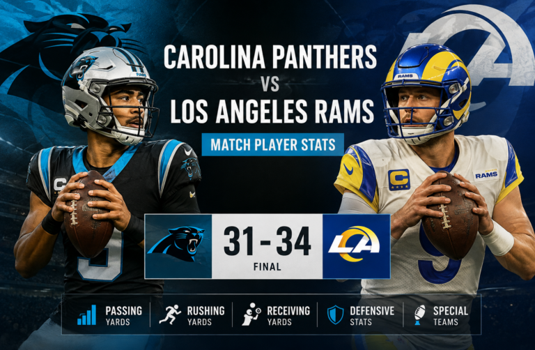 Carolina Panthers vs Los Angeles Rams Match Player Stats