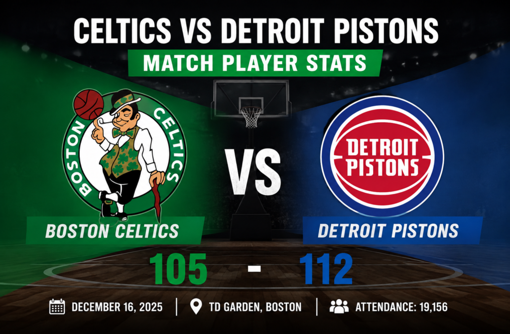 Celtics vs Detroit Pistons Match Player Stats: Full Game Analysis and Key Performers