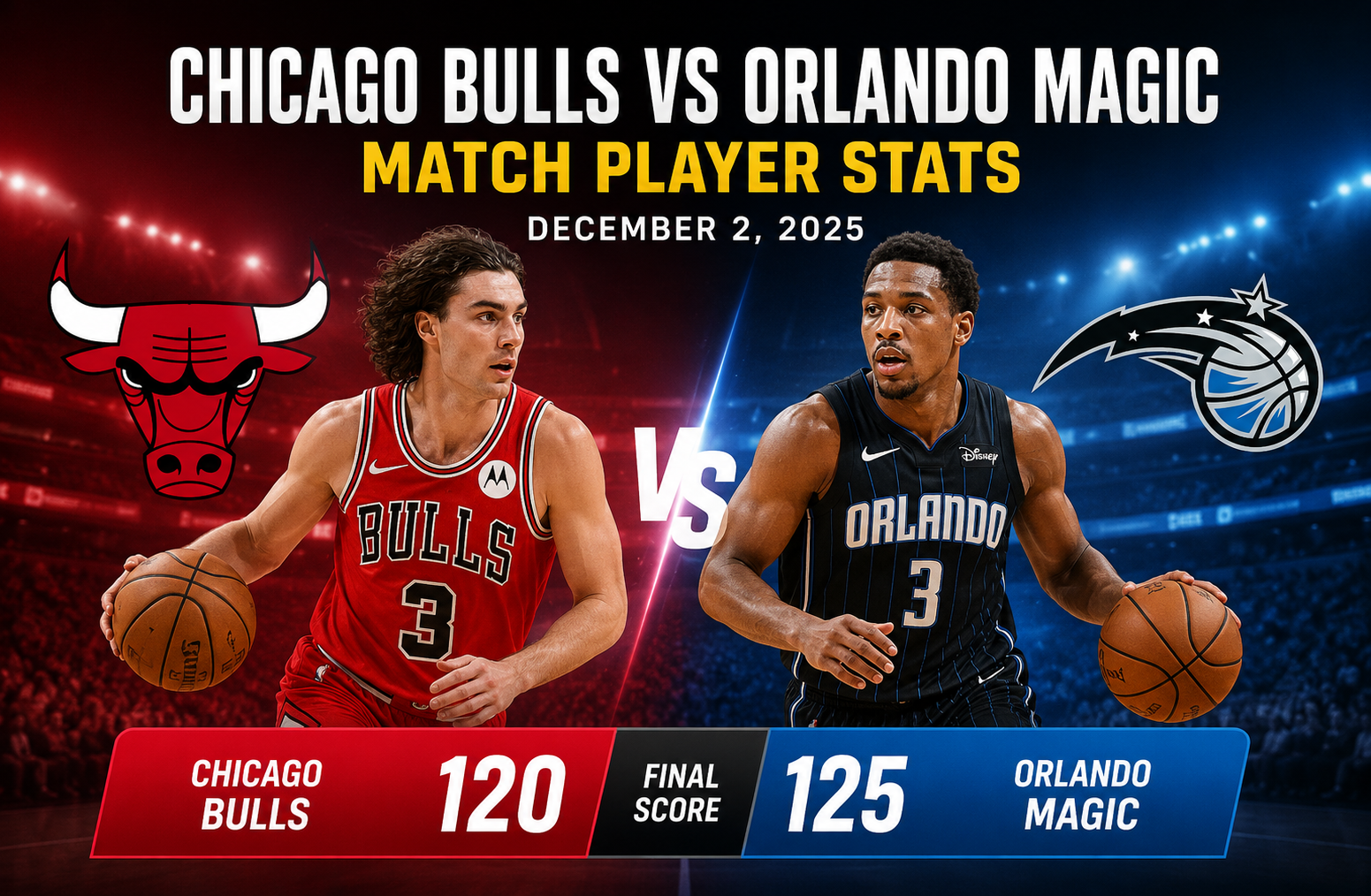 Chicago Bulls vs Orlando Magic Match Player Stats
